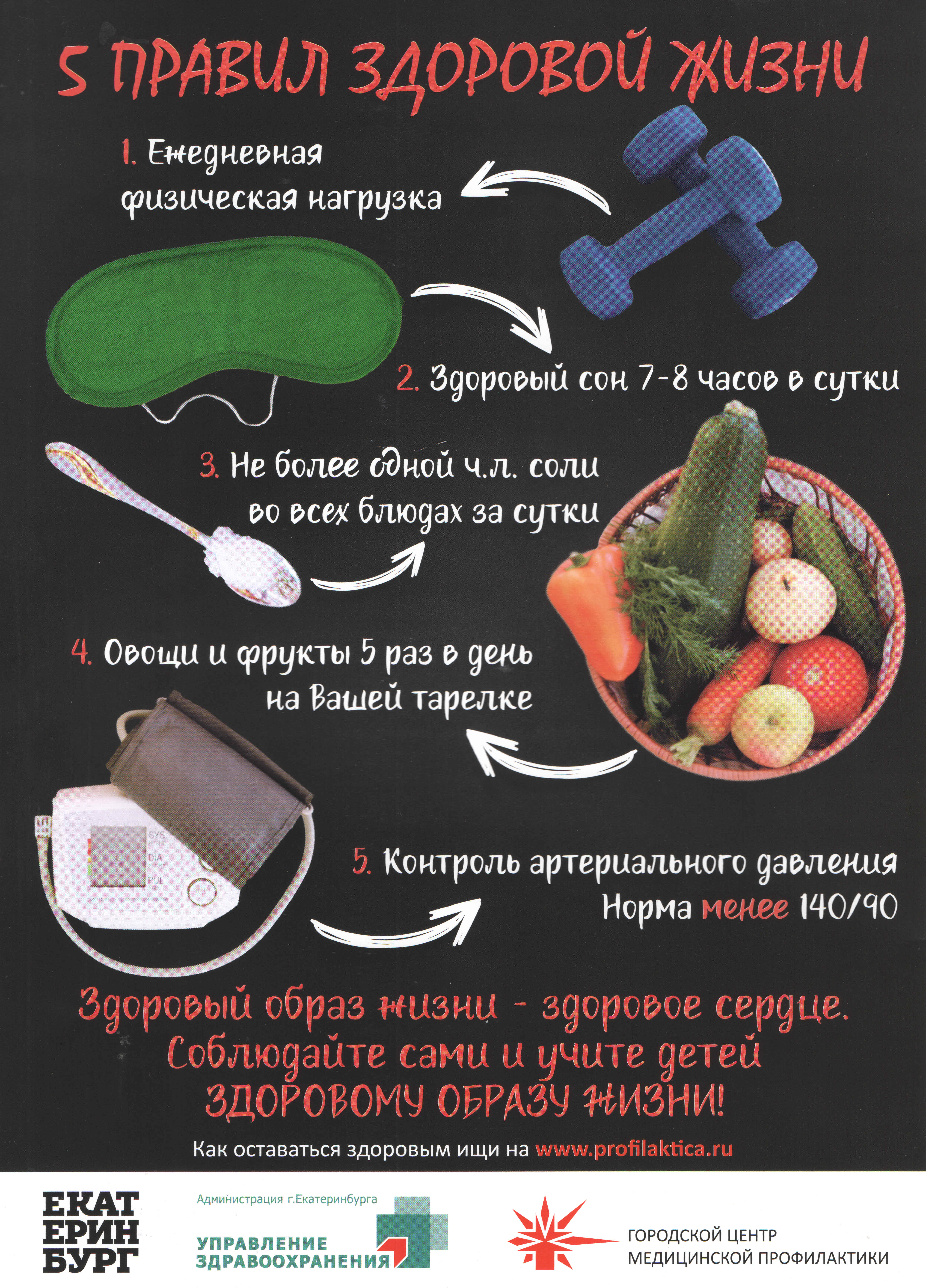 ЗОЖ2