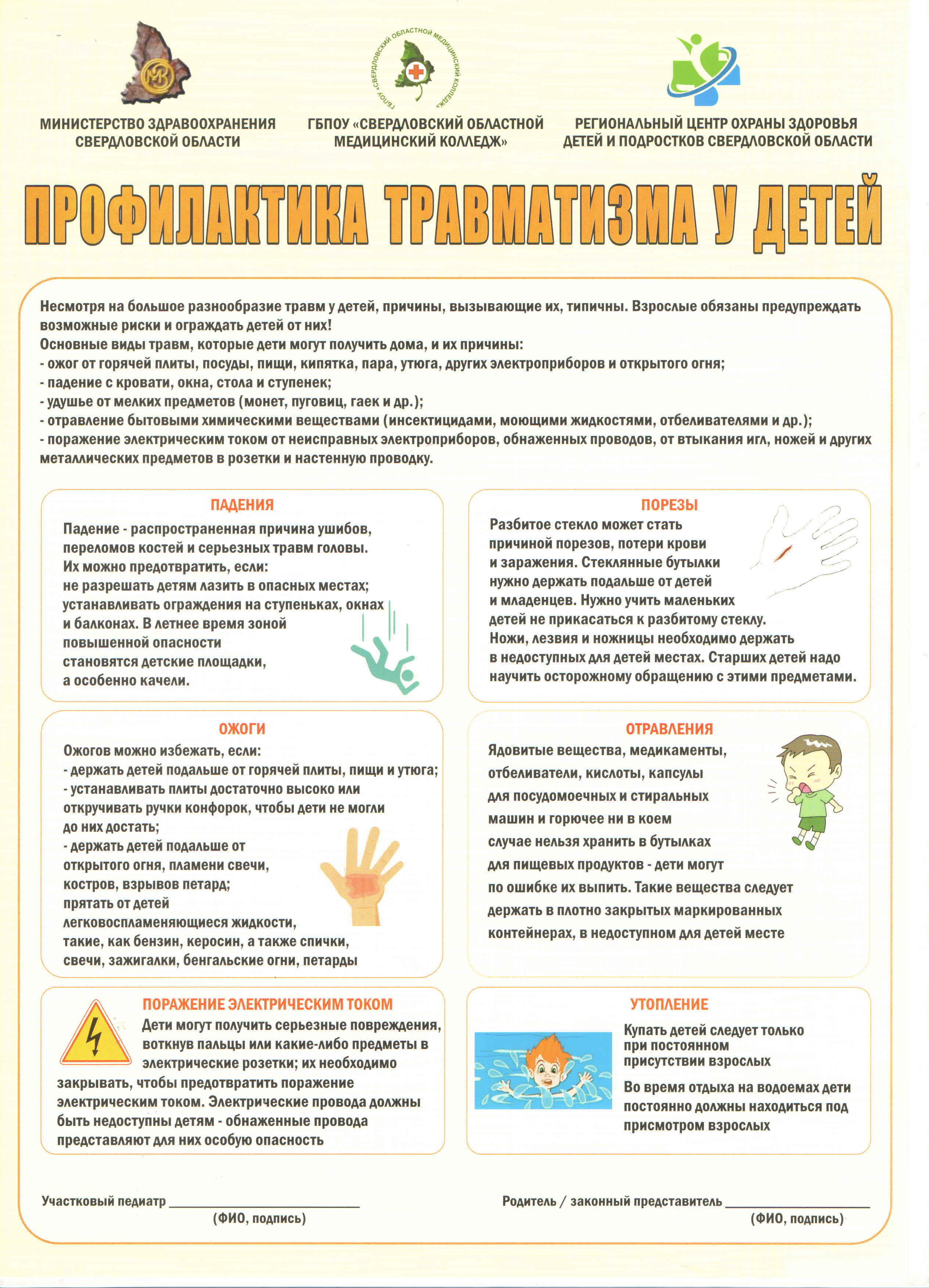 Профилактика травматизма у детей