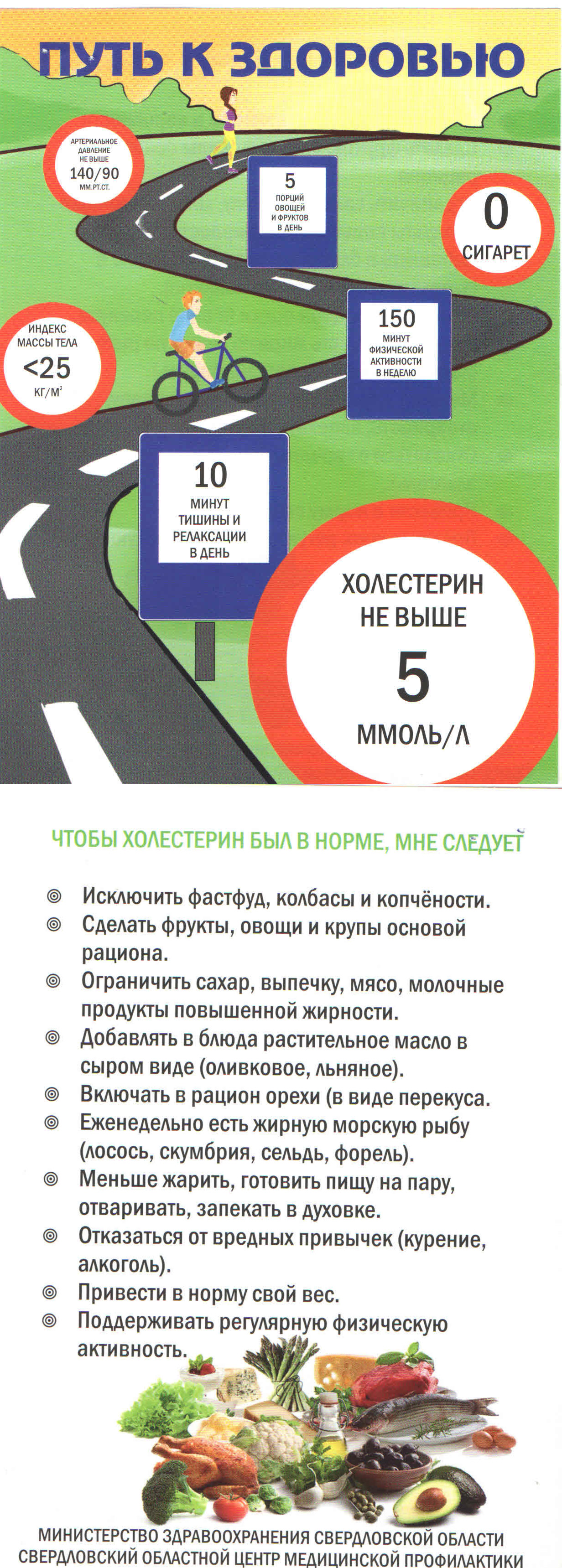 путь к здоровью