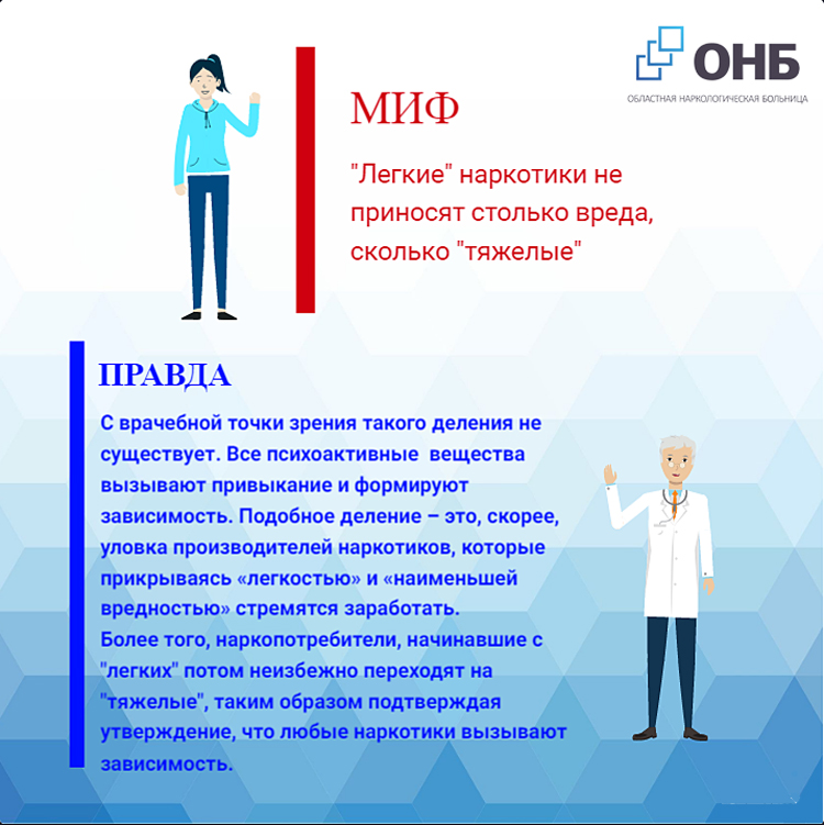 Мифы о наркотиках 2