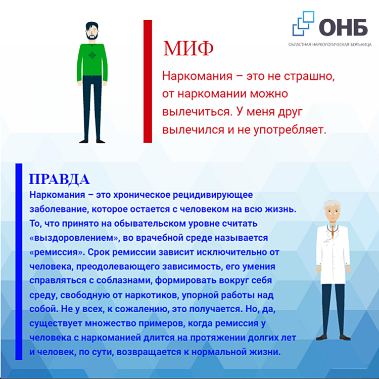 Мифы о наркотиках 3
