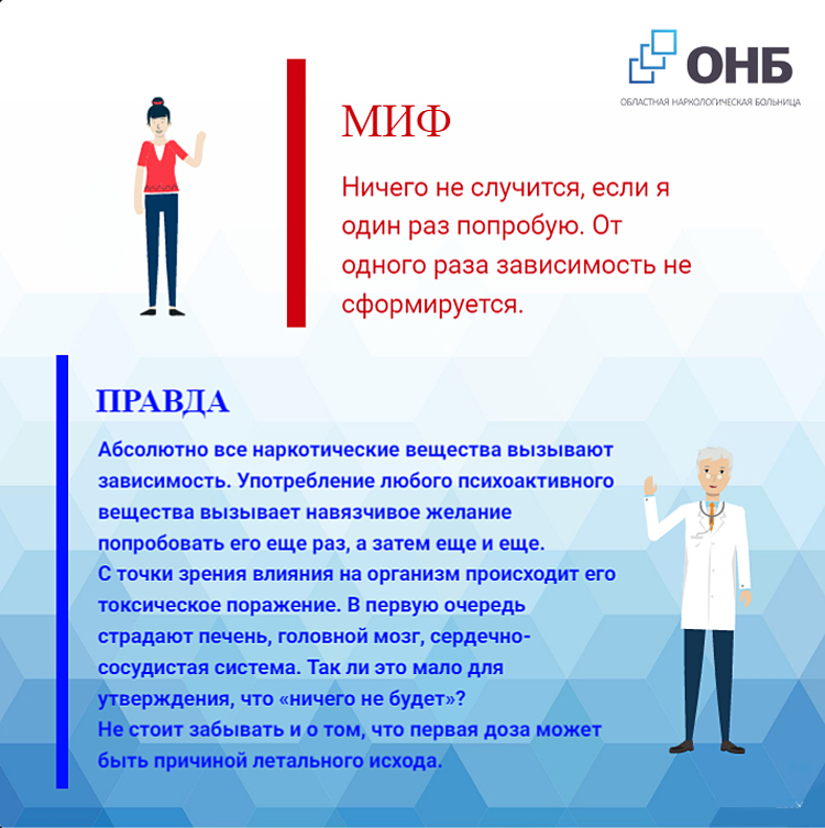 Мифы о наркотиках 7